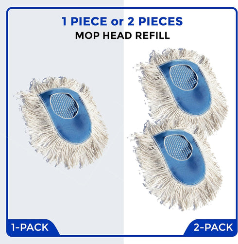 Nine Forty Heavy Duty Cotton Wedge Dust Mop Head - Industrial-Strength for Home & Commercial Floor Cleaning