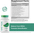 Detox for Her 30 Day Detox Cleanse Formula for Healthy Digestion, Promotes Detoxification & Balances