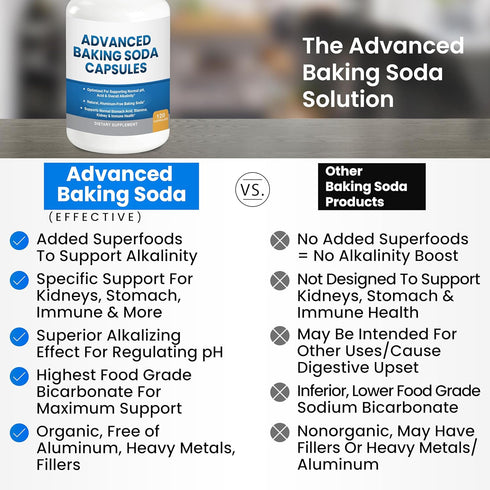 Immune, Advanced Baking Soda Capsules: Organic Use Aluminum Free Baking Soda w/Superfoods to Support Kidneys, Stomach