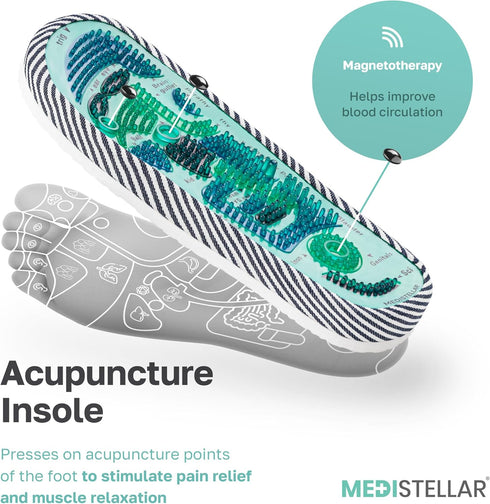 Shiatsu Home Acupressure Massage Slippers for Plantar Fasciitis, Acupuncture Foot Massager for Pain Relief & Muscle
