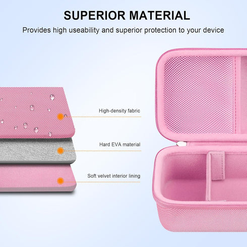 Pink Carrying Case for iHealth Track Smart Upper Arm Blood Pressure Monitor, Wireless Bluetooth Monitor Storage Holder