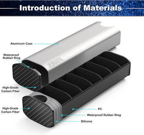 Extra Large Pill Organizer - 7 Day Aluminum Daily Pill Box, Weekly Travel Case for Vitamins and Medicines