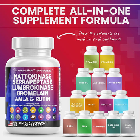 Clean Nutraceuticals Nattokinase 4000 FU with Serrapeptase, Bromelain & Papaya Enzymes, 120 Capsules