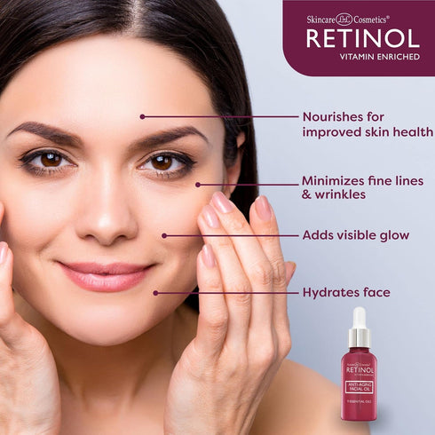 Retinol Anti-Aging Facial Oil - Adds Glow for Younger Look, Radiance Booster with Nine Essential Oils
