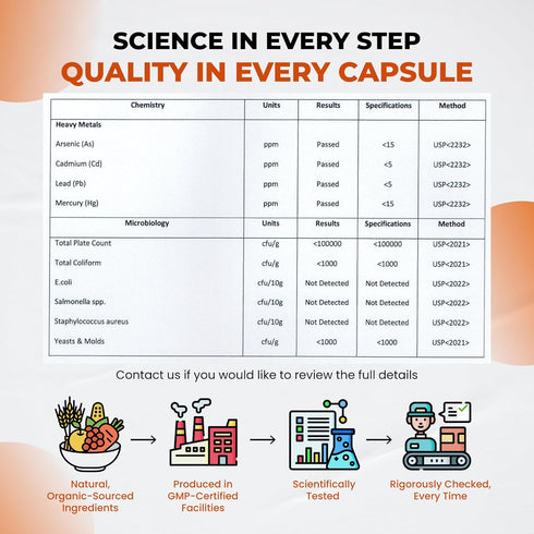 Immunity 150 Organic Apple Cider Vinegar Capsules Enhanced with Cinnamon, Turmeric - Ultra Supplement for Digestive