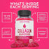 Collagen Gummies for Women, Multi Collagen Supplement with Types 1 & 3, 60 Gummies for Hair, Nails, and Skin