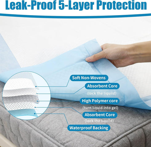 Warmify 60 Count 30" 36" Disposable Bed Pads x for Adults, Kids & Pets Super Absorbent Chucks Pads with Waterproof