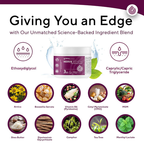 NERVE RENEW Maximum Strength Fast-Acting Nerve Cream, Targeted Arnica Cream Formulation for Soothing Comfort