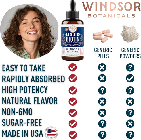 Liquid Biotin for Hair Growth, 10,000mcg Collagen 5,000mcg, Extra Strength Liquid Drops for Women, 2oz