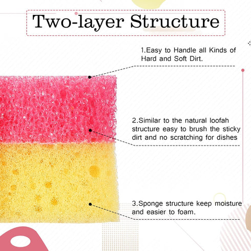 6 Pcs Cat Dual Sided Scrub Sponge Cleaning Sponges, Cute Temperature Sensitive Dish Sponges