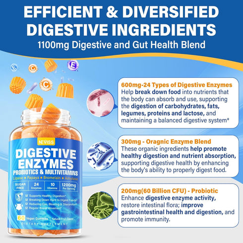 Digestive Enzymes with Probiotic Gummies, 24 Essential Chewable Multi Enzymes - Papaya, Lipase, Amylase, Bromelain, 2