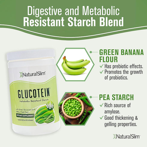 NaturalSlim Resistant Starch with Organic Green Banana Flour and Pea Starch Blend - 16 Servings, Non-GMO & Gluten Free