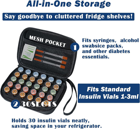 Mazentrix 16 1-3ml GLP-1, (30 Peptide Vial Case for Fridge Storage - Slot Organizer Holds Vials for Insulin