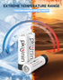 PKUNIN 12 Pack 1.5V LR6 10-Year AA Batteries Alkaline Double A Batteries Long-Lasting Alkaline Batteries AA