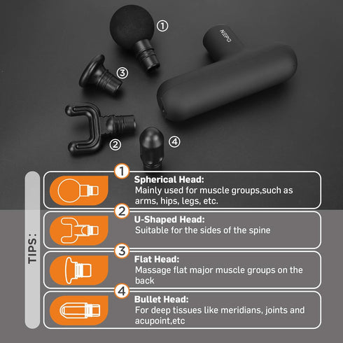 Mini Massage Gun, Powerful Fascial Gun Portable Deep Tissue Percussion Muscle Massager for Pain Relief with 4 Heads