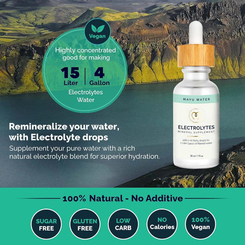 MAYU Electrolyte Water Drops - Fast Absorption Mineral Drops for Drinking Water, 30 ml