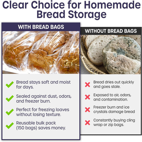 volila 150 Pack Reusable Plastic Bread Bags - Clear Loaf Bags for Homemade Bread - Perfect for Baked Goods Storage
