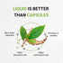 Secrets of the Tribe - Blood Pressure Secret, Healthy Circulation Formula, Herbal Supplement Blend Drops (2 fl oz)