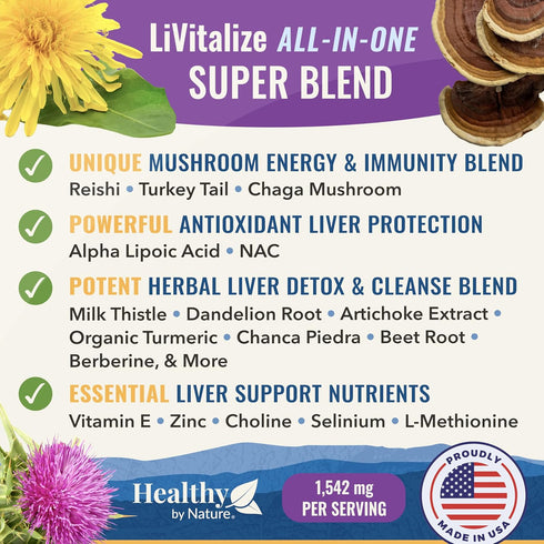 LiVitalize 28-in-1 Liver Health Support with Milk Thistle – Liver Cleanse & Detox Supplement - Dandelion NAC Alpha Lipoic Acid Artichoke Reishi Chaga Turkey Tail Mushroom Formula 1540mg, 60 Capsules