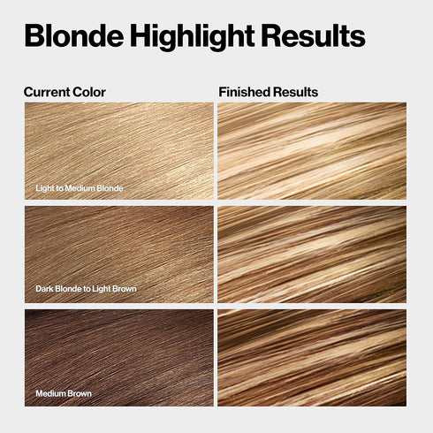 Revlon Color Effects Highlighting Kit, Permanent Hair Dye for Balayage, Frosting & Ombre, 20 Blonde, 8 Oz