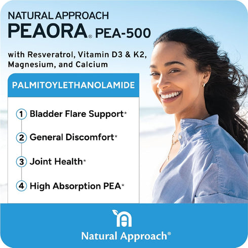 PEAORA PEA-500 - Bladder & Pelvic Discomfort Support for Women & Men - High-Absorption Palmitoylethanolamide, USA Made