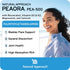 PEAORA PEA-500 - Bladder & Pelvic Discomfort Support for Women & Men - High-Absorption Palmitoylethanolamide, USA Made