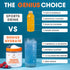 Genius Hydrate Powder Drink Mix - Blue Raspberry, 50 Servings, Natural Electrolyte Hydration Booster, Sugar Free