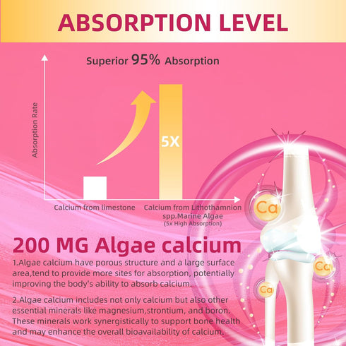 Multivitamin for Women Gummies for 40+, Vegan, Sugar Free, 120 Count, Omega-3, Niacinamide, Iron