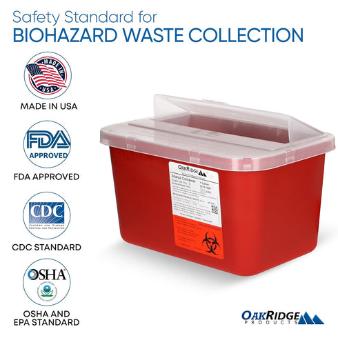 Oakridge Products Large Sharps Container for Home Use - 1 Gallon (2-Pack), Biohazard Needle Disposal