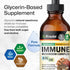 MAUWE HERBS Immune Support Mushroom Supplement 6-in-1 - Organic Liquid Extract Tincture, 4 Fl.Oz.