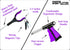 32 inch FDA Registered Foldable GrabRunner Reacher Tool with Magnetic, Dark Purple