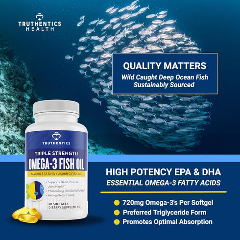 TRUTHENTICS Omega 3 Fish Oil, 2400 mg Triple Strength, Burp-Free Lemon Flavor, 60 Softgels