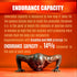 Creatine HCL Capsules with HMB, 180 Vegan Capsules - Workout Supplement for Men & Women, Muscle Builder, Endurance,