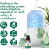 GuruNanda Eucalyptus Essential Oil - 100% Pure, Natural, Undiluted Aromatherapy Oil for Diffusers - Aids in Congestion