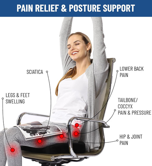 Everlasting Comfort Doctor Recommended Memory Foam Seat Cushion for Office Chairs - HSA FSA Eligible Tailbone Pain