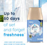 Glade Automatic Spray Air Freshener Refill, Scented Air Freshener for Home and Bathroom, Clean Linen, 6.2 Oz, 3 Count.