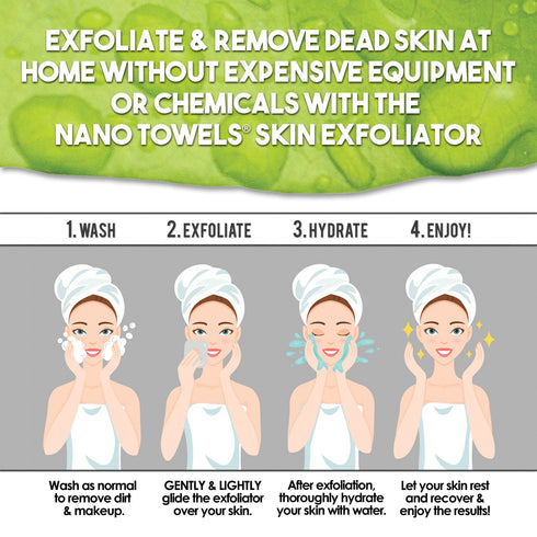 Nano Towels Skin Exfoliating Cleanser | Personal Microdermabrasion Face Wash, Body Scrub Cloth & Pore Toner | 2