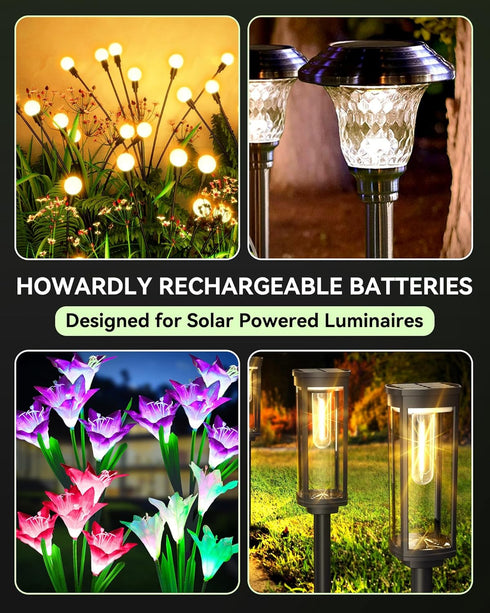 1.2v AA Ni-MH Rechargeable Battery, Double A 900mAh 1.2V Rechargeable Battery Pre-Charged, High Capacity for Outdoor Solar Lights, Lawn Lamps, String Light (AA-900mAh-12pack