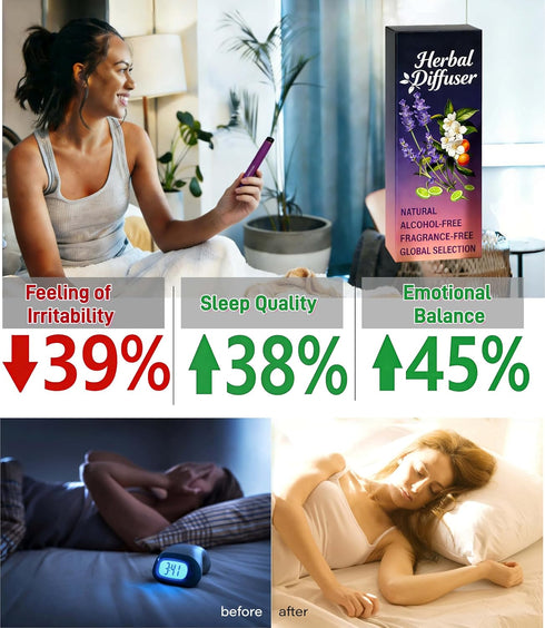 LWRWZG Set, 2 Pack (2, Mullein Herbal Diffuser of Pure Botanical Blends (Mullein & Lavender), Portable Aromatherapy