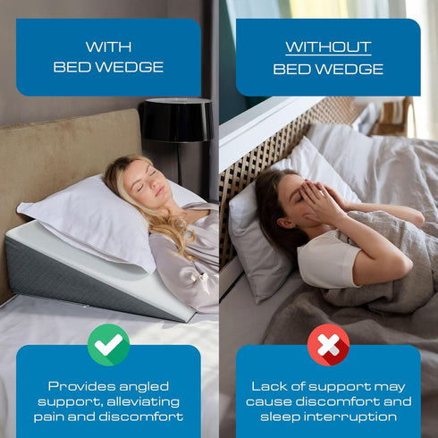 Kolbs 7.5" Bed Wedge Pillow for Sleep Apnea, FSA Eligible Acid Reflux, and Back Pain Relief, with Chic Jacquard Cover