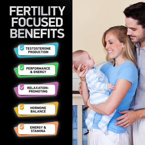 Fertility Supplements for Men - Advanced Fertility Blend with Zinc, Maca, Ashwagandha, L-Arginine - 120 Pills for Male