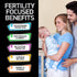 Fertility Supplements for Men - Advanced Fertility Blend with Zinc, Maca, Ashwagandha, L-Arginine - 120 Pills for Male