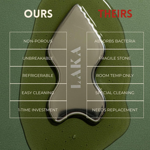LAKA Face Sculpter Lymphatic Massage Tool Facial Sculpting Massager to Move Lymph, Reduce Puffiness, Smooth Wrinkles