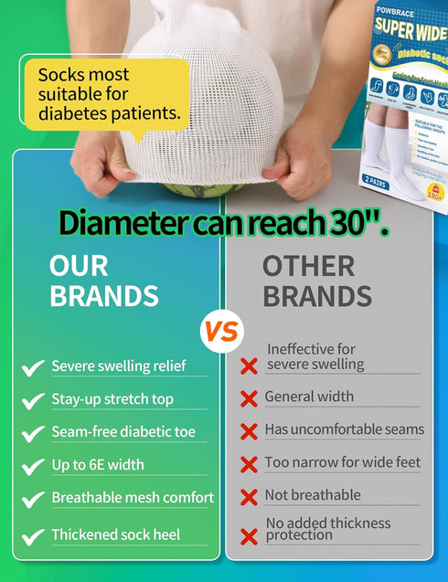 Powbrace 2 Pairs Wide Diabetic Socks for Men Women Plus Size,Lymphedema Socks for Swollen Feet and Ankles,Edema Loose