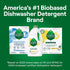 Seventh Generation Dishwasher Detergent Gel Liquid Soap, Lemon Scent, 42 oz, Pack of 6