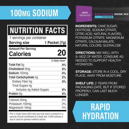 Electrolyte Powder Packets, Accelerate Re-Hydration, Low Sugar Drink Mix to Prevent Dehydration and Eliminate Cramps