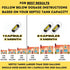 Flushable Septic Tank Treatment Capsules - 1 Year Supply of 12 Eco-Friendly Nano-Tech Formula