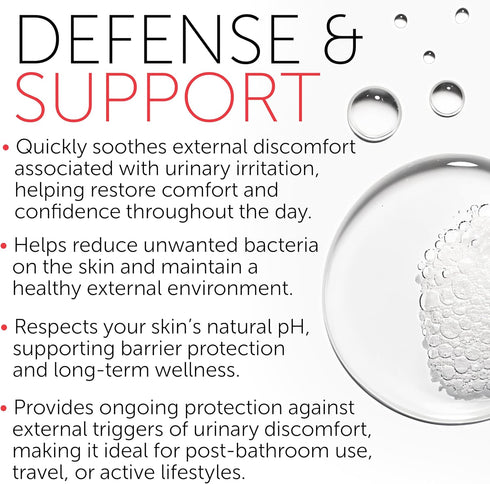 Terramed Just Think Comfort Feminine Spray | UTI Defense & Intimate Odor Control | Daily Feminine Hygiene Spray