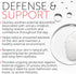 Terramed Just Think Comfort Feminine Spray | UTI Defense & Intimate Odor Control | Daily Feminine Hygiene Spray