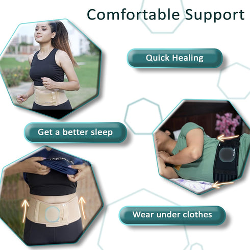 Wonder Care Umbilical Hernia Support Belt, Abdominal Binder for Navel Hernias, Pain Relief Brace (S)